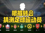 转会窗解读：足球转会机制与关键期解析