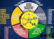中场核心解析：定义、关键作用及多领域应用场景