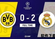 欧冠之王：皇家马德里15冠领跑欧洲足坛辉煌史