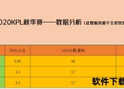 对战场次解析_定义、作用与实战应用深度探讨