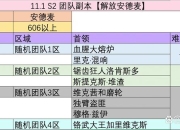 魔兽争霸1全种族战术解析与资源运营进阶实战指南