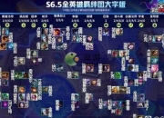 羁绊571单刷终极试炼：孤狼玩家的绝境求生法则与极限突破指南