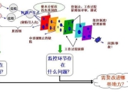 天黑请闭眼进阶技巧全攻略高手必备策略与实战细节解析