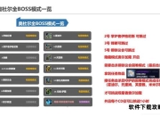 TopBoss商战模拟完全攻略