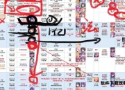 伏龙塔全攻略（2025最新版）