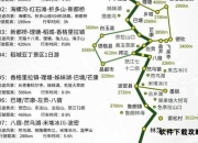 318国道自驾全攻略：一生必走的景观大道